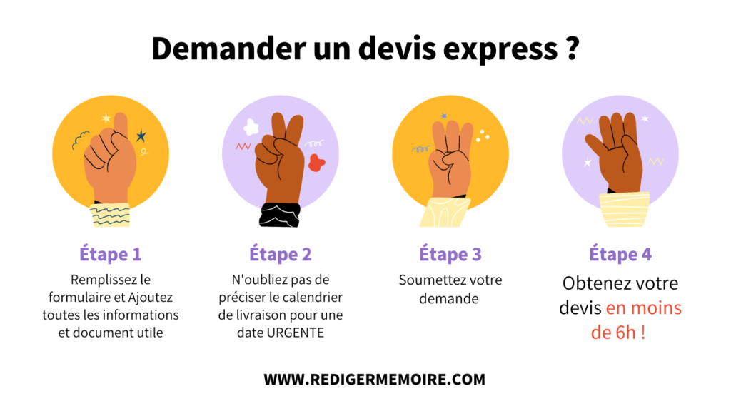 contact pour faire écrire son mémoire en express